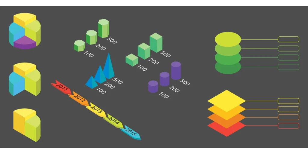Infographic & Data Visualisation Design