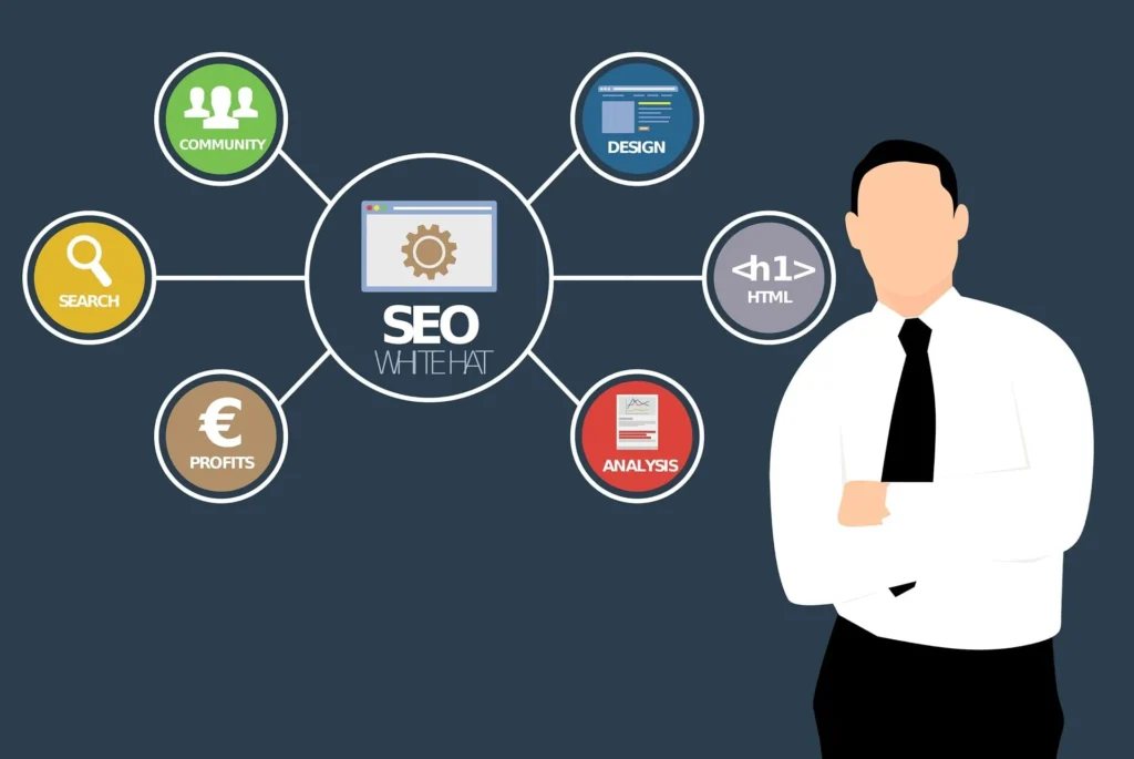 SEO Audit